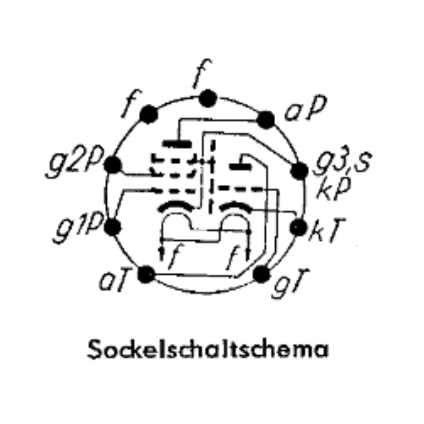 tudbut@social.tudbut.de